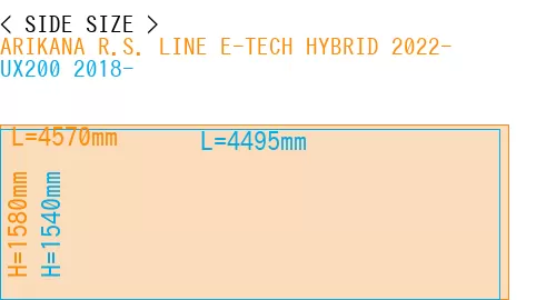 #ARIKANA R.S. LINE E-TECH HYBRID 2022- + UX200 2018-